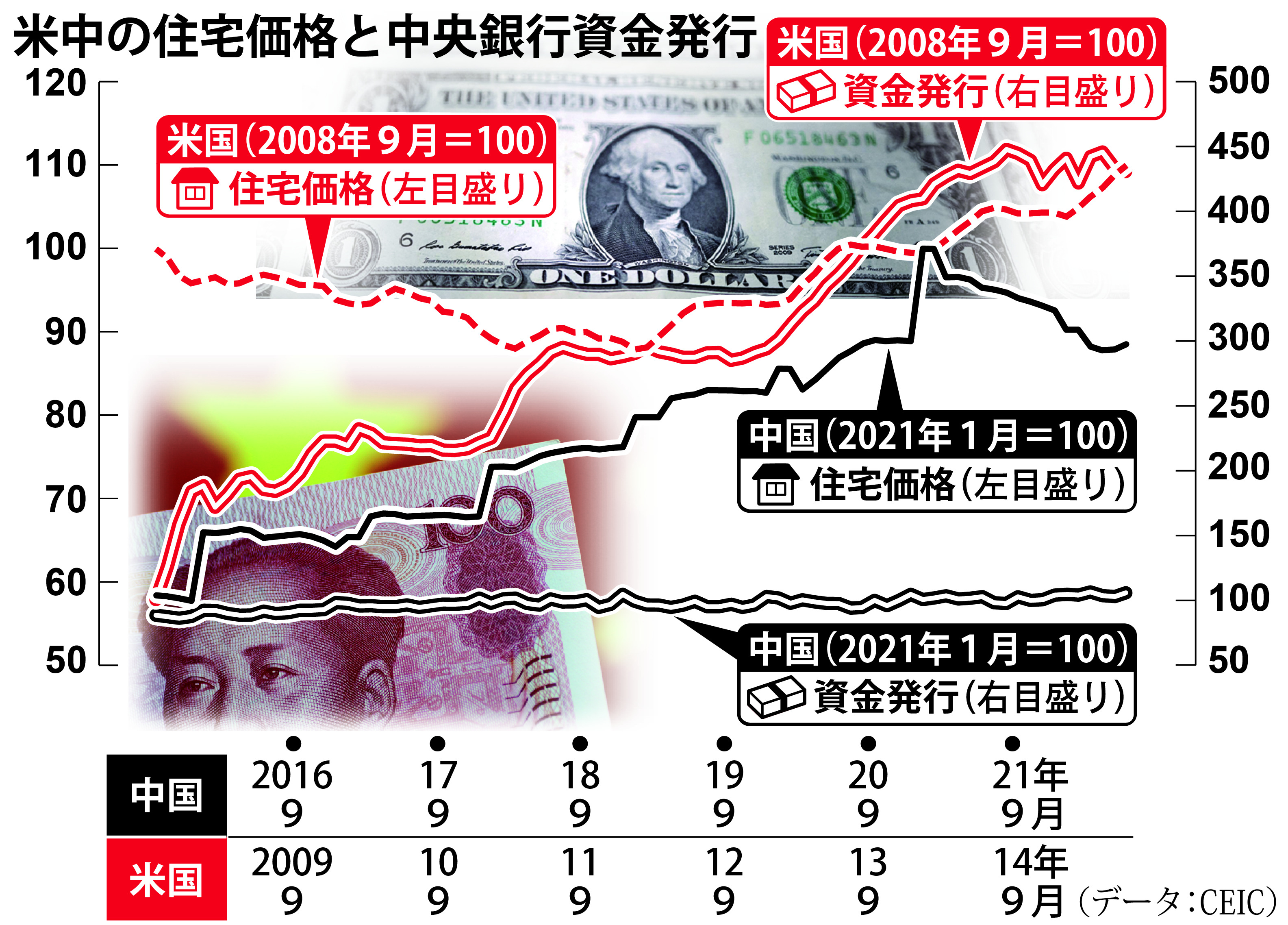 公の場での発言・インタビュー報道記録