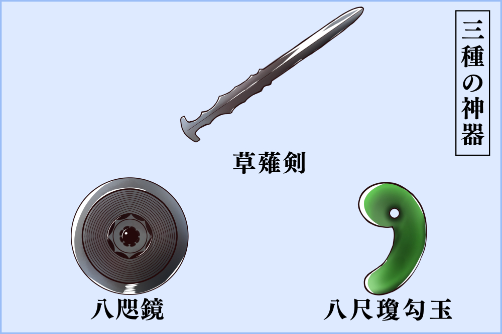 鎌倉殿の13人」でも注目 誰も見たことがなかった三種の神器の神秘性とは（1/2ページ） - イザ！