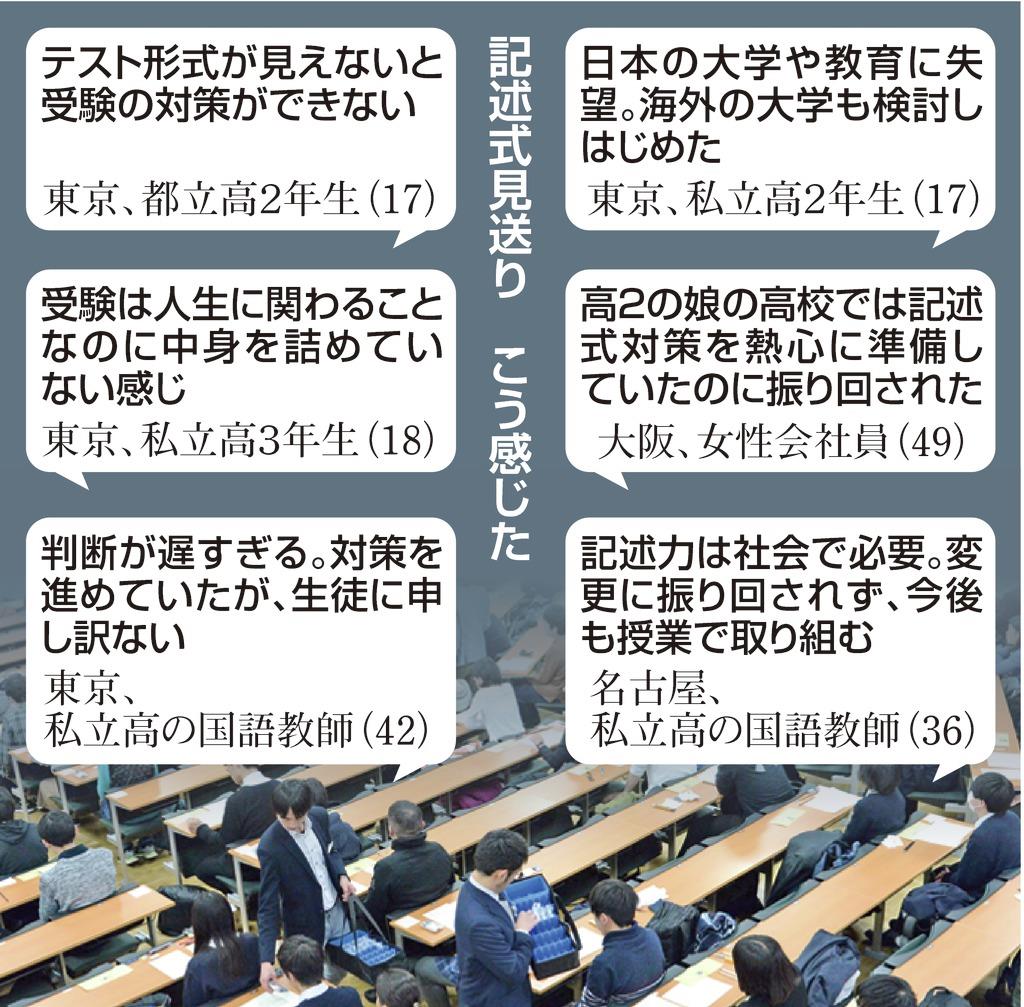 よかった」「振り回された」共通テスト記述式見送りに安堵と憤りの声交錯（1/2ページ） - 産経ニュース