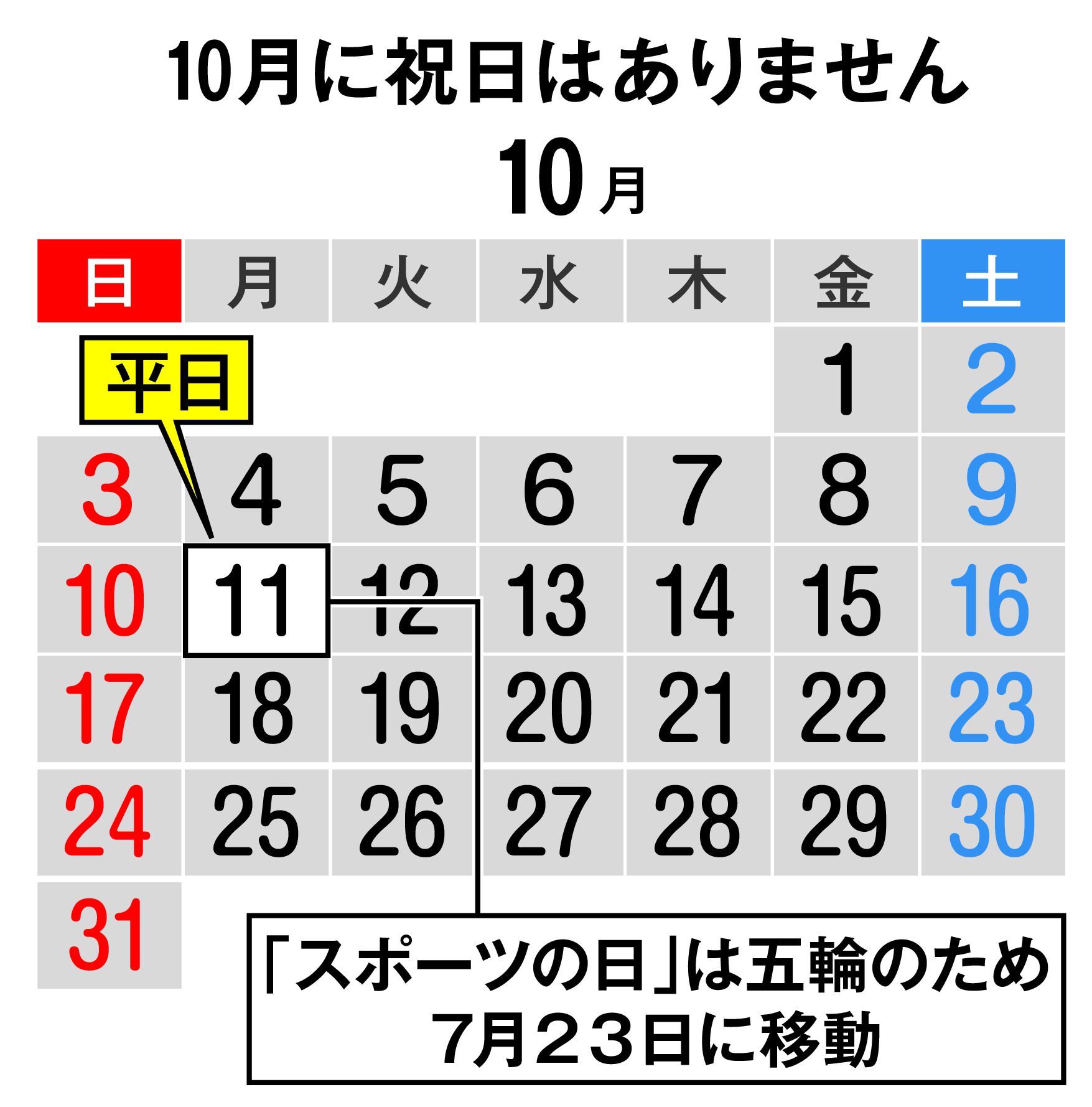 １０月１１日は 平日 です 祝日移動されていないカレンダーも 産経ニュース