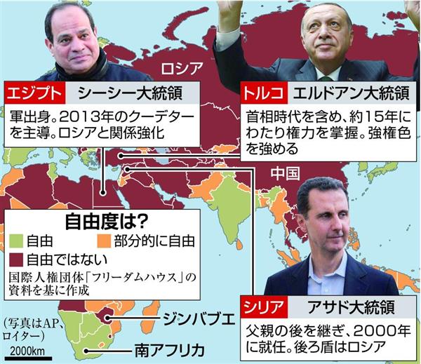 独裁者の時代 下 シリアに近づく中露 アサド氏への支援は 蟻地獄 1 4ページ 産経ニュース