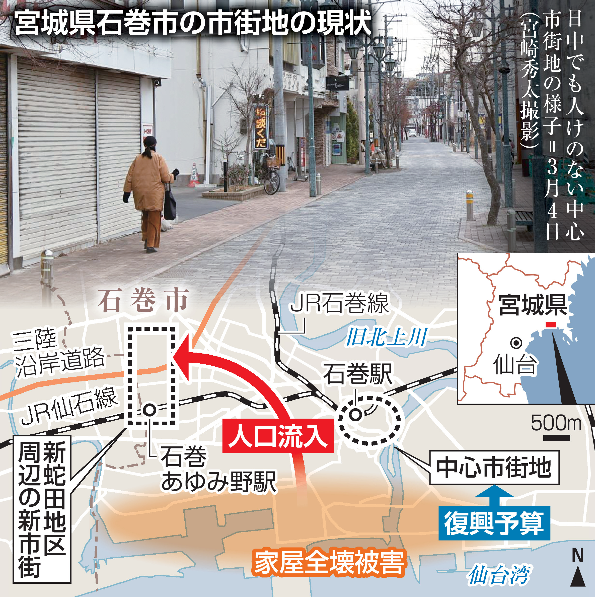 活気なき中心、ちぐはぐな街 「事前復興計画」は地域に現実を