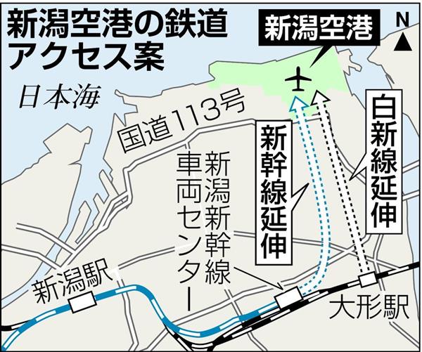 新潟空港アクセス改善策 焦点は上越新幹線の延伸 年内に方向性 知事が意欲 イザ