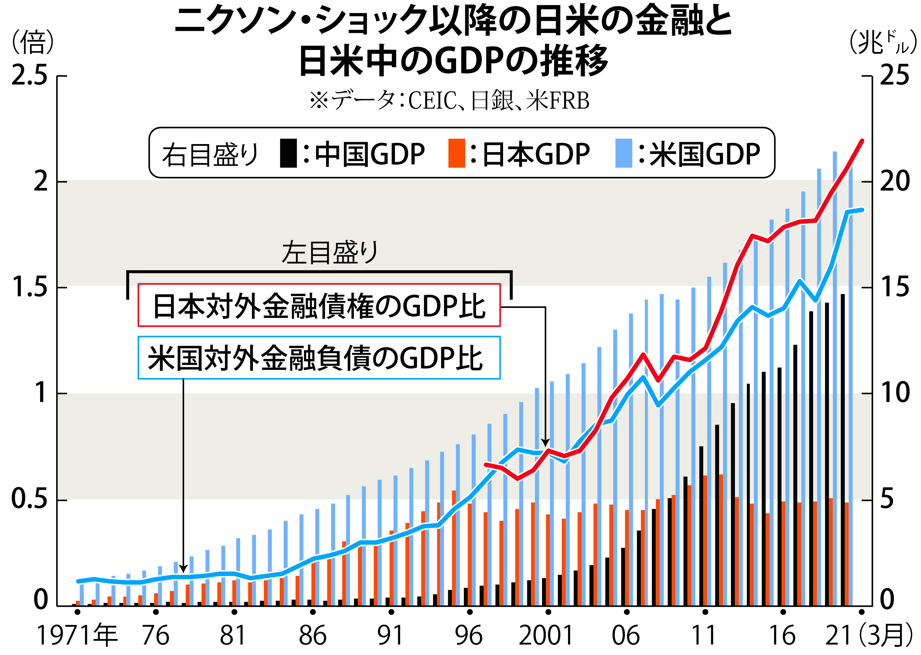 公共経済学批判 (1980年) Urgent] Stock market crash! Is this the beginning of the end