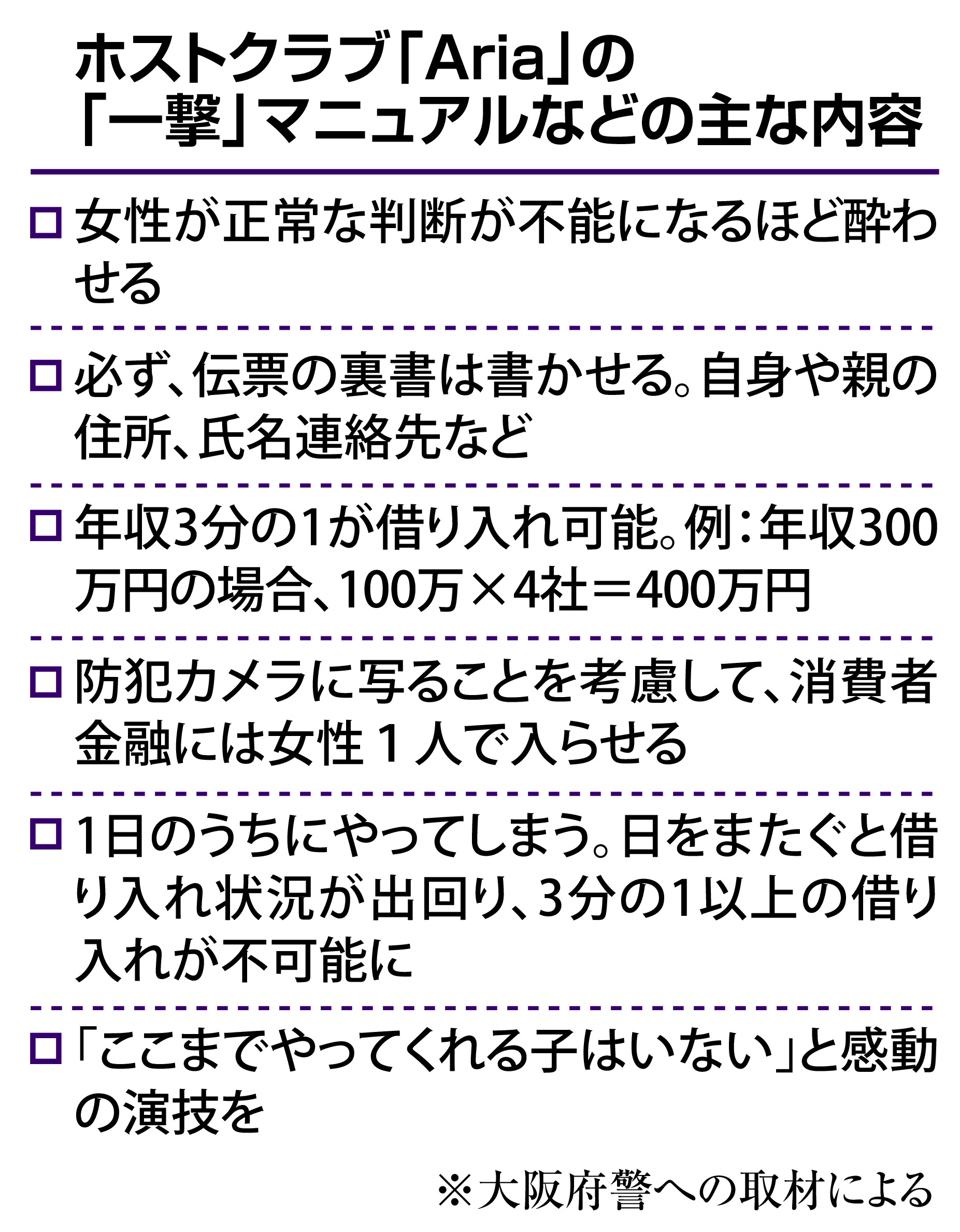 頂き女子」の次は「一撃男子」…ミナミのホスト逮捕で浮上した驚きの違法請求マニュアル - 産経ニュース