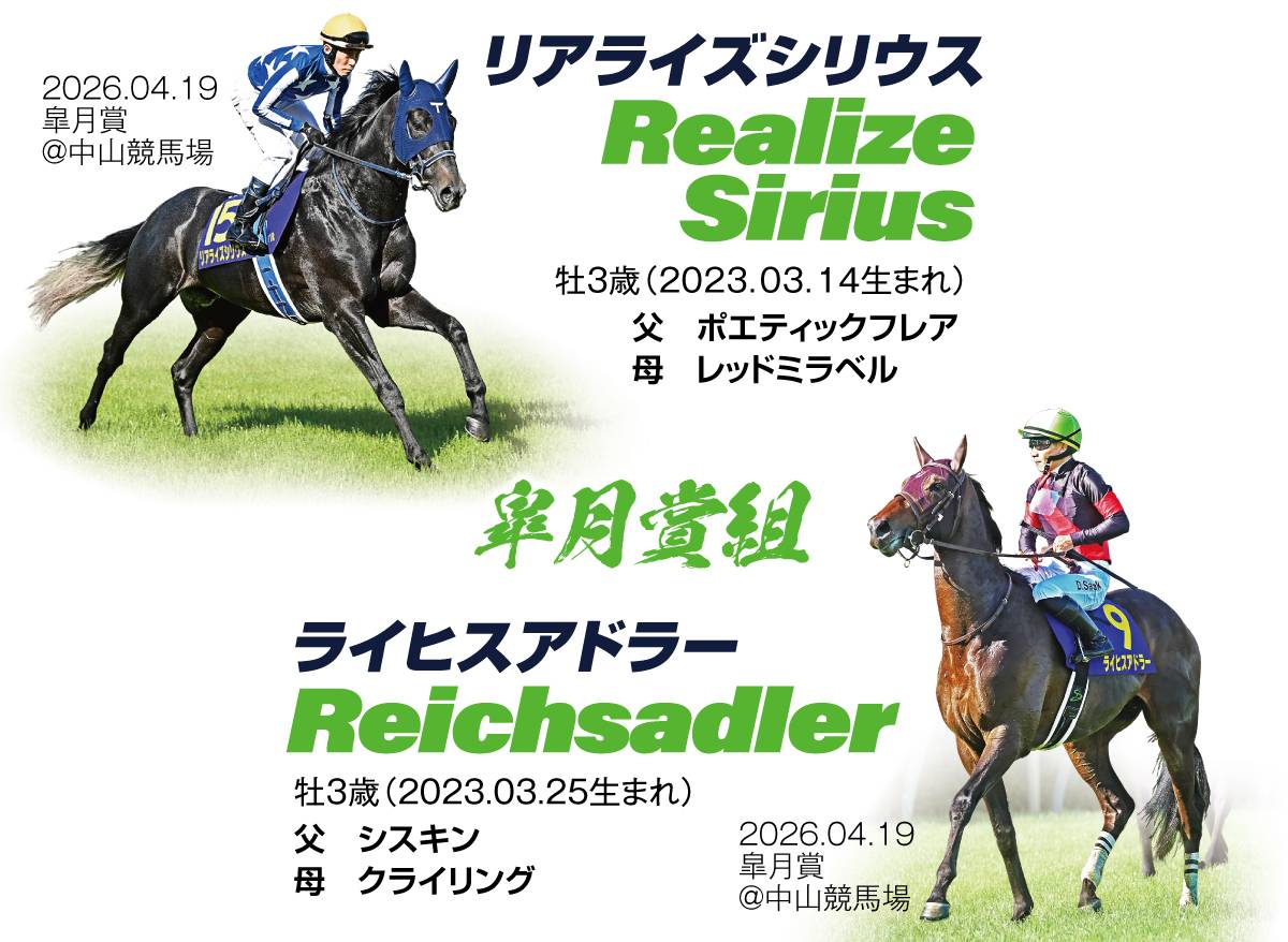 ロブチェン、史上25頭目の春クラシック2冠なるか きょう午後第93回日本