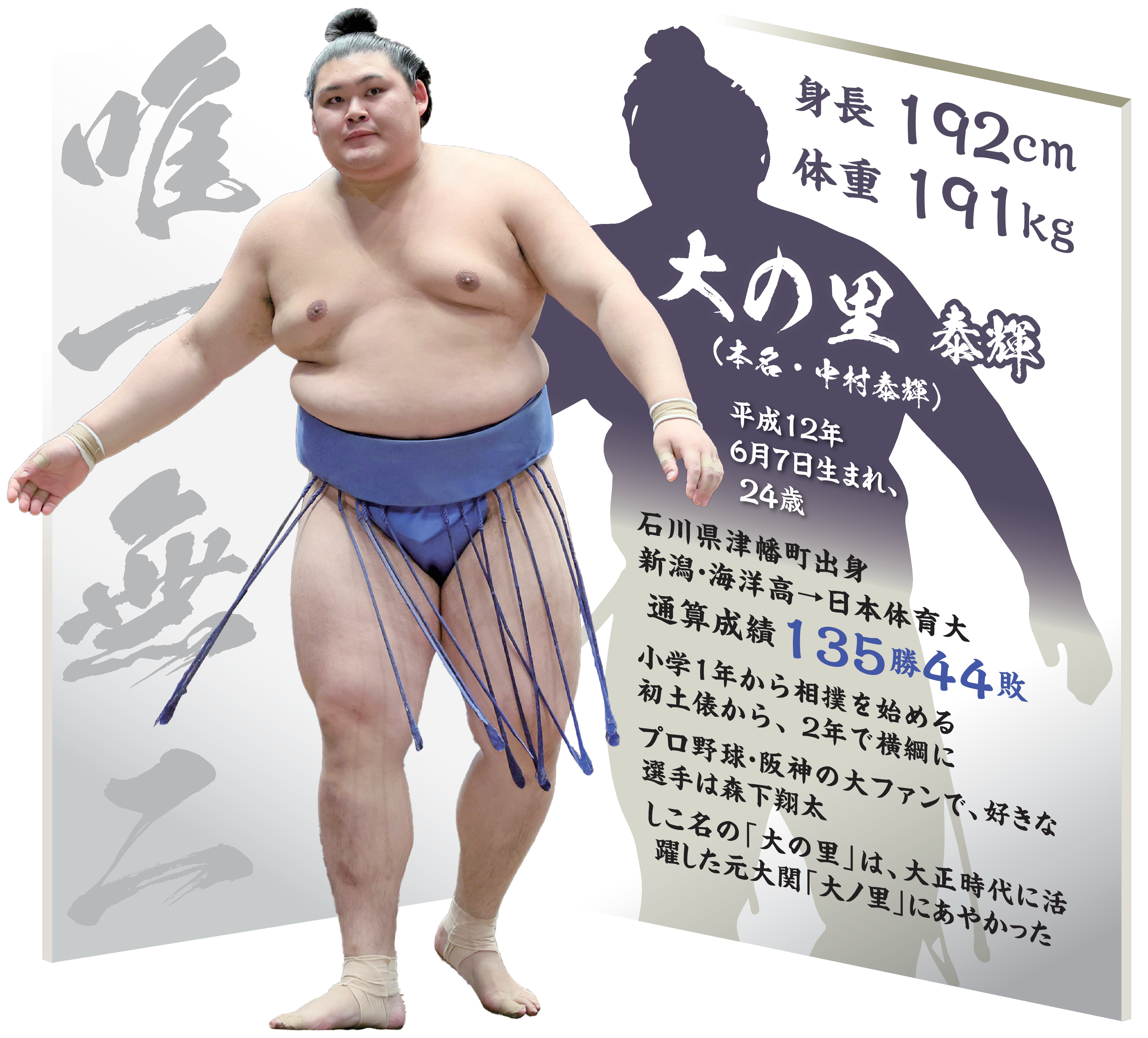 大の里、剛柔自在「二刀流」の新横綱 〝角界の大谷翔平〟 町中華で