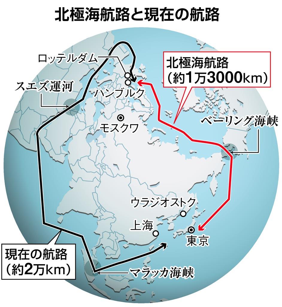 ロシアの聖域 北極海 に中国が触手 日露防衛協力に活路 1 2ページ 産経ニュース