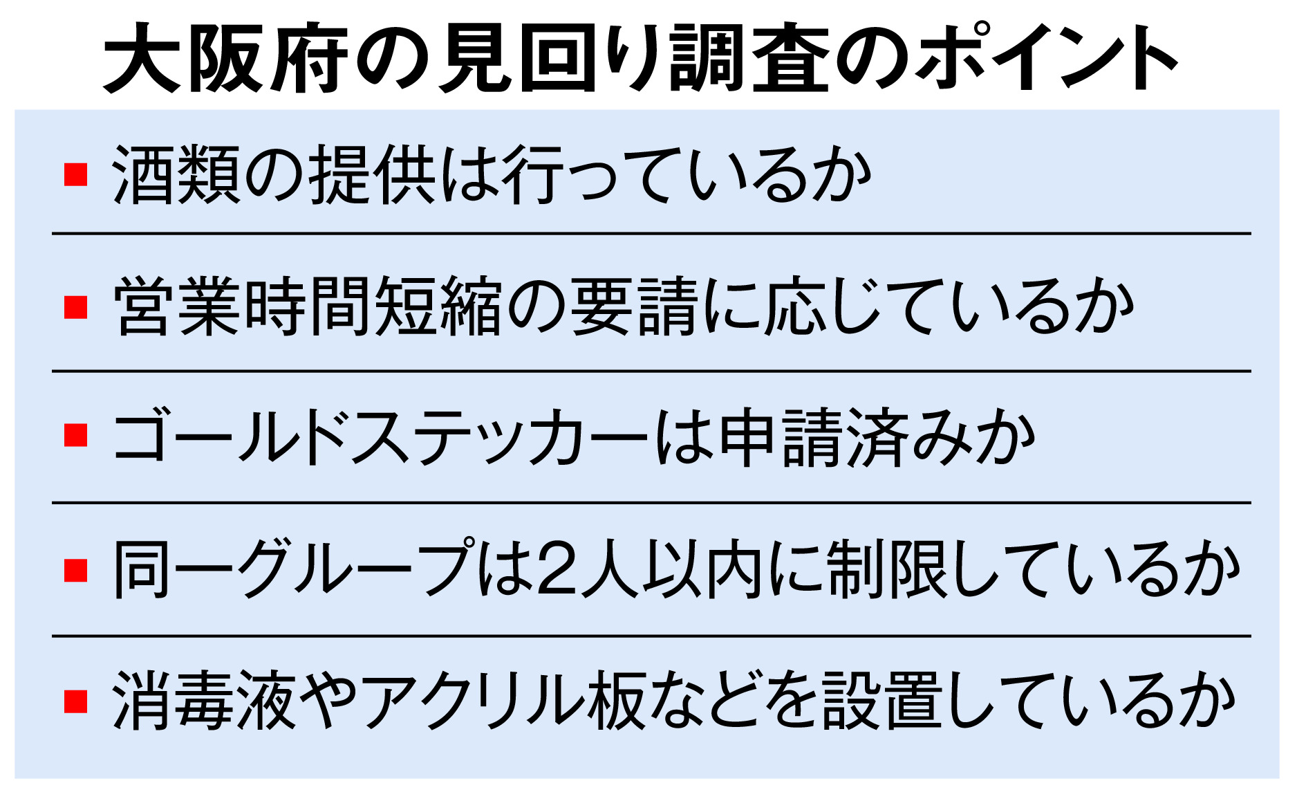 大阪府 飲食店見回り 営業配慮と対策求める難しさ 産経ニュース