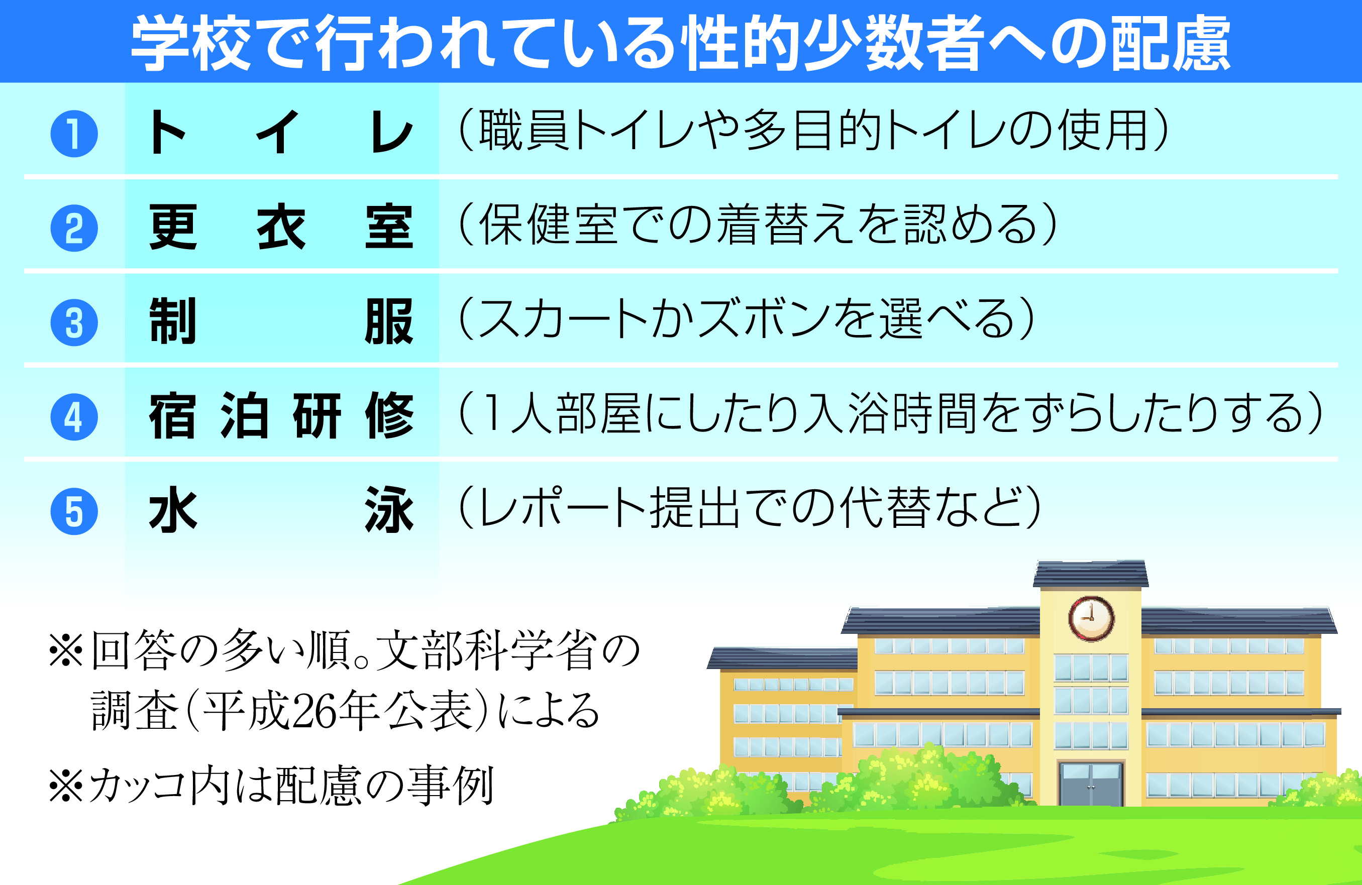 自分の居場所と学び舎を探し続ける 外国にルーツを持つ子どもたち Oriijin オリイジン ダイヤモンド オンライン