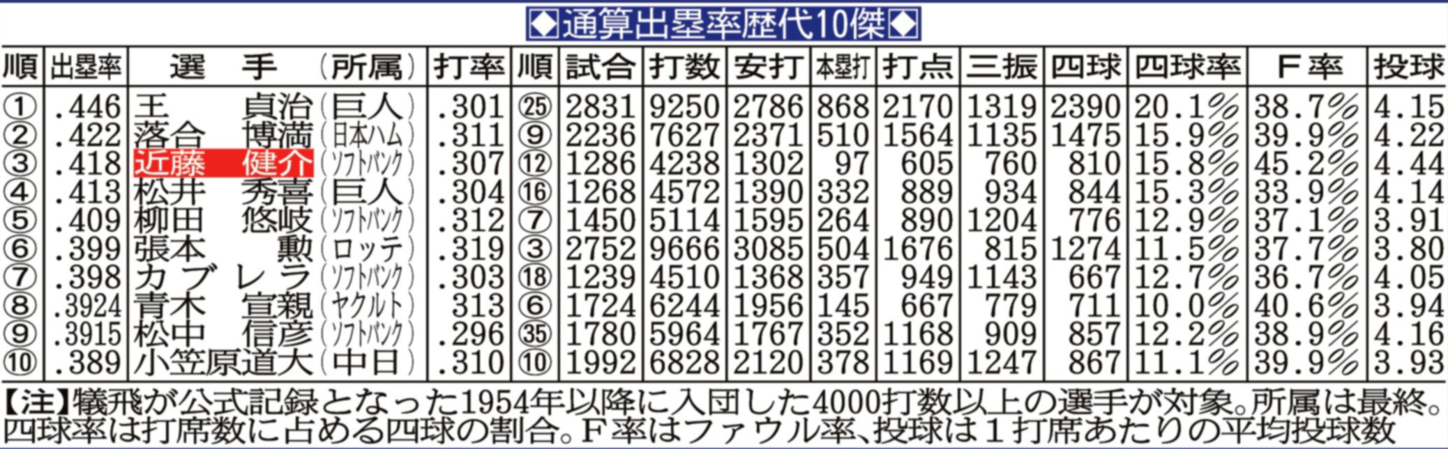 近世村落の領域と身分 VS海外分身イベント 中国 開催！（オンラインイベント情報