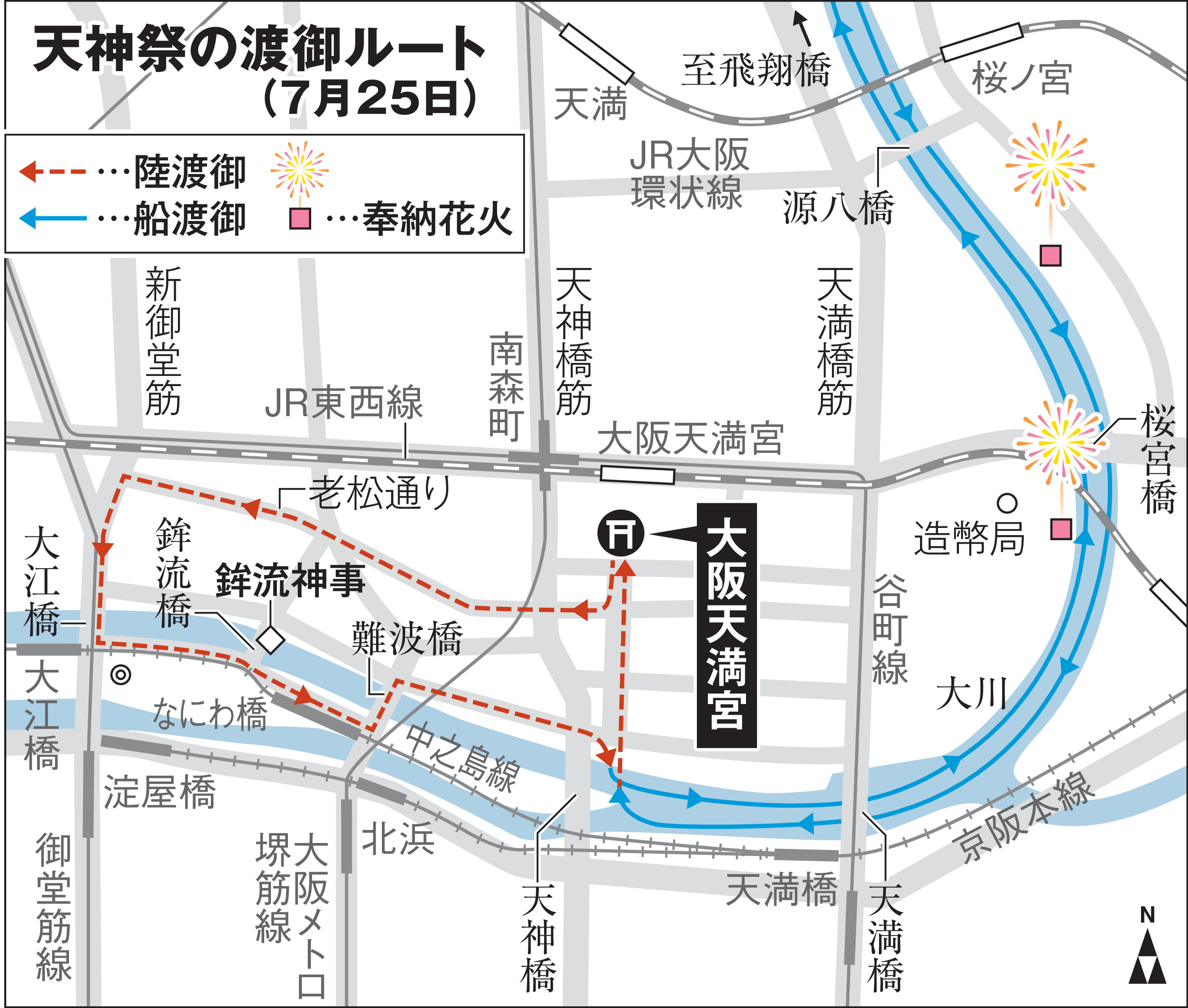 天神祭の花火打ち上げ25日の空模様に期待 大川行き交う「船渡御」に 
