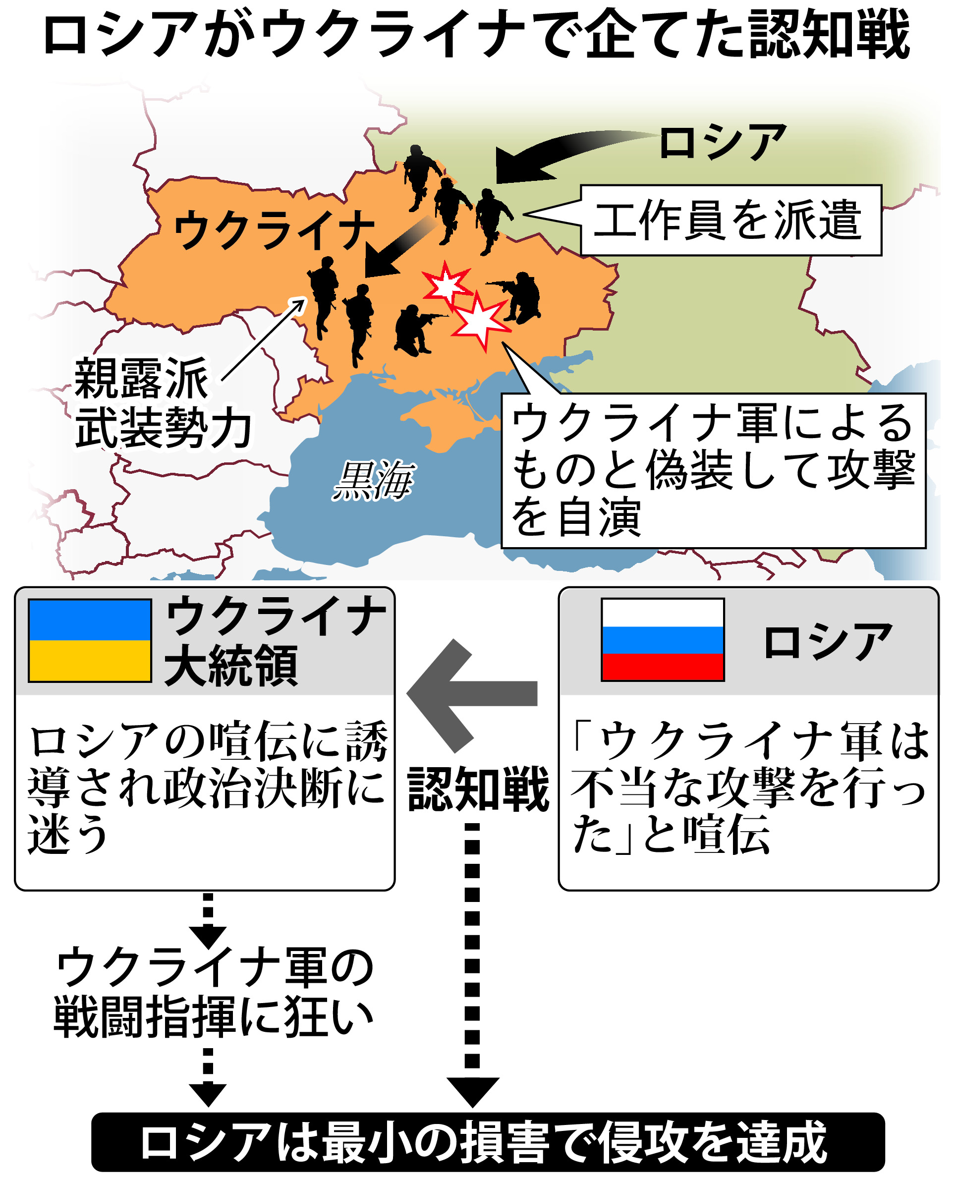 情報なき戦争指導 情報なき戦争指導: 大本営情報参謀の回想 | 杉田 一次 |本 | 通販 | Amazon