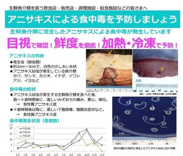 健康最前線 激痛すぎて病院で泣きました と渡辺直美さんが１４５万人に訴えたアニサキス症 生食はリスク と認識せよ 1 5ページ 産経ニュース