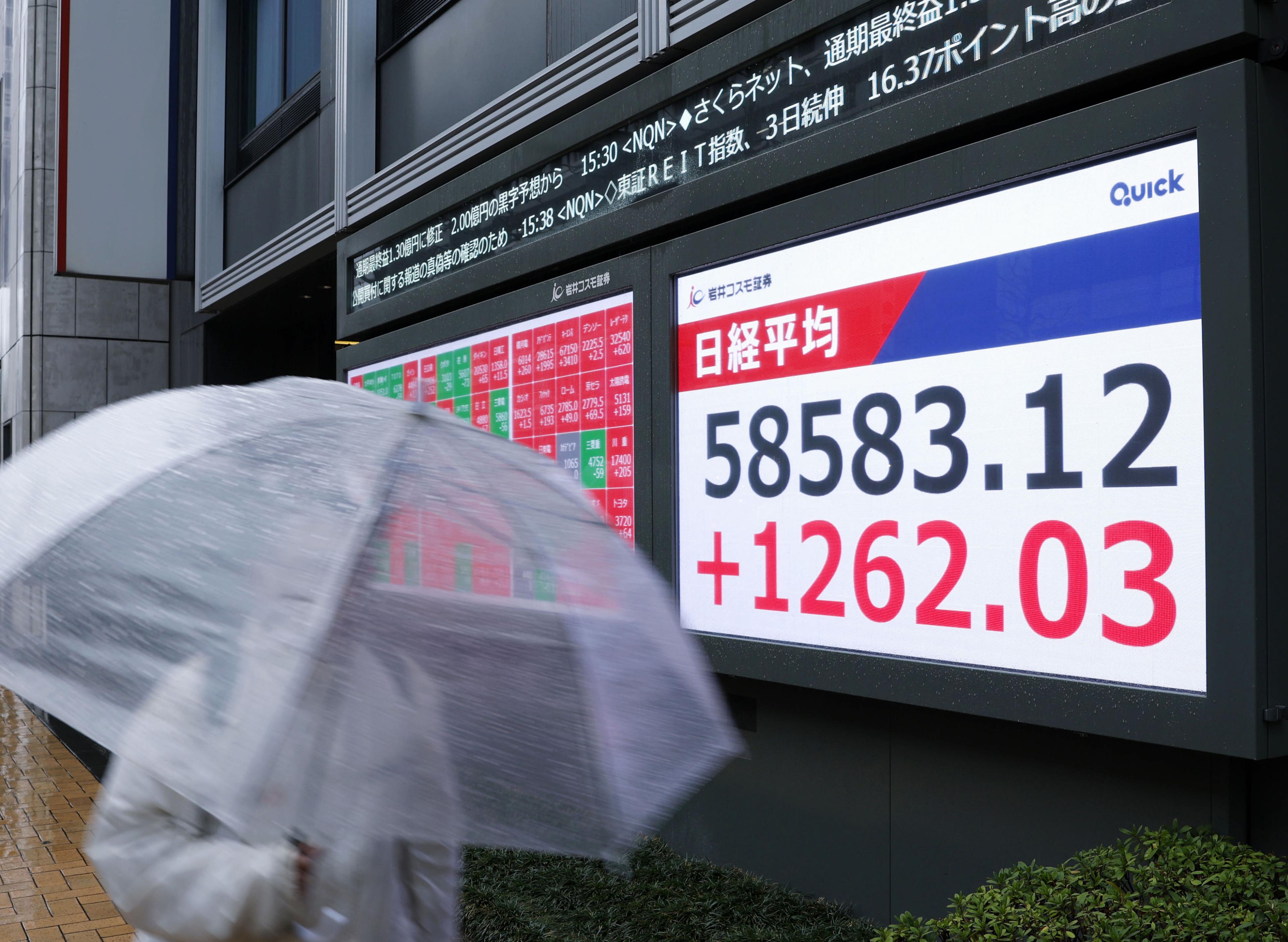 東証、最高値更新で5万8583円 日銀人事案、リフレ派起用で利上げ遠のく 
