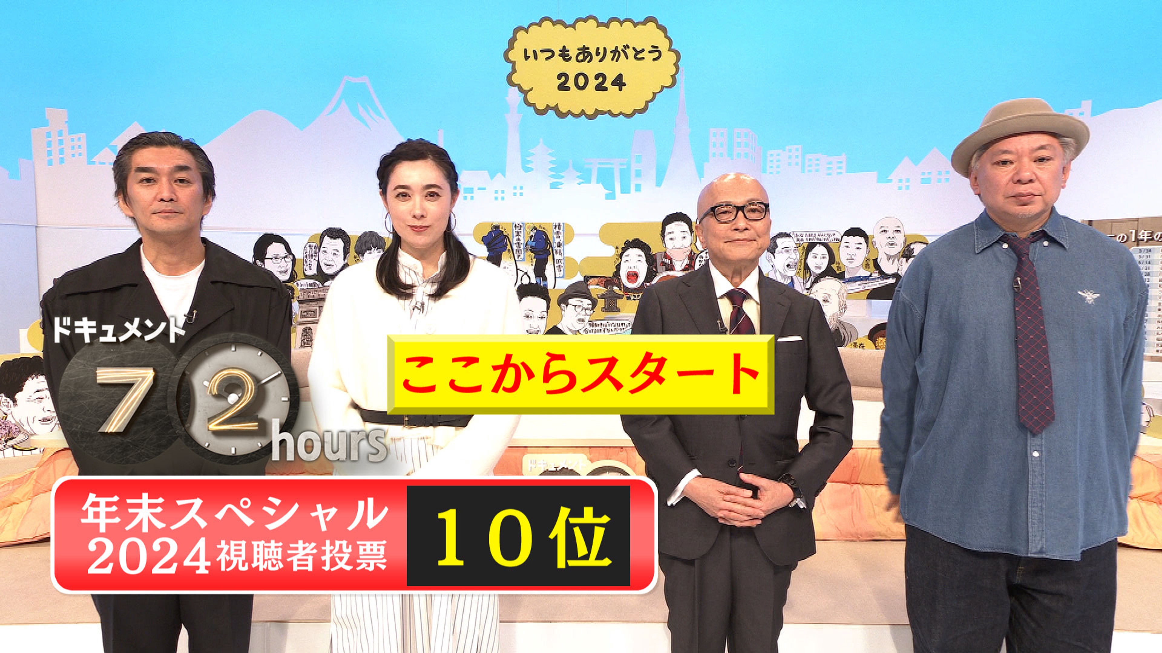 公の場での発言・インタビュー報道記録