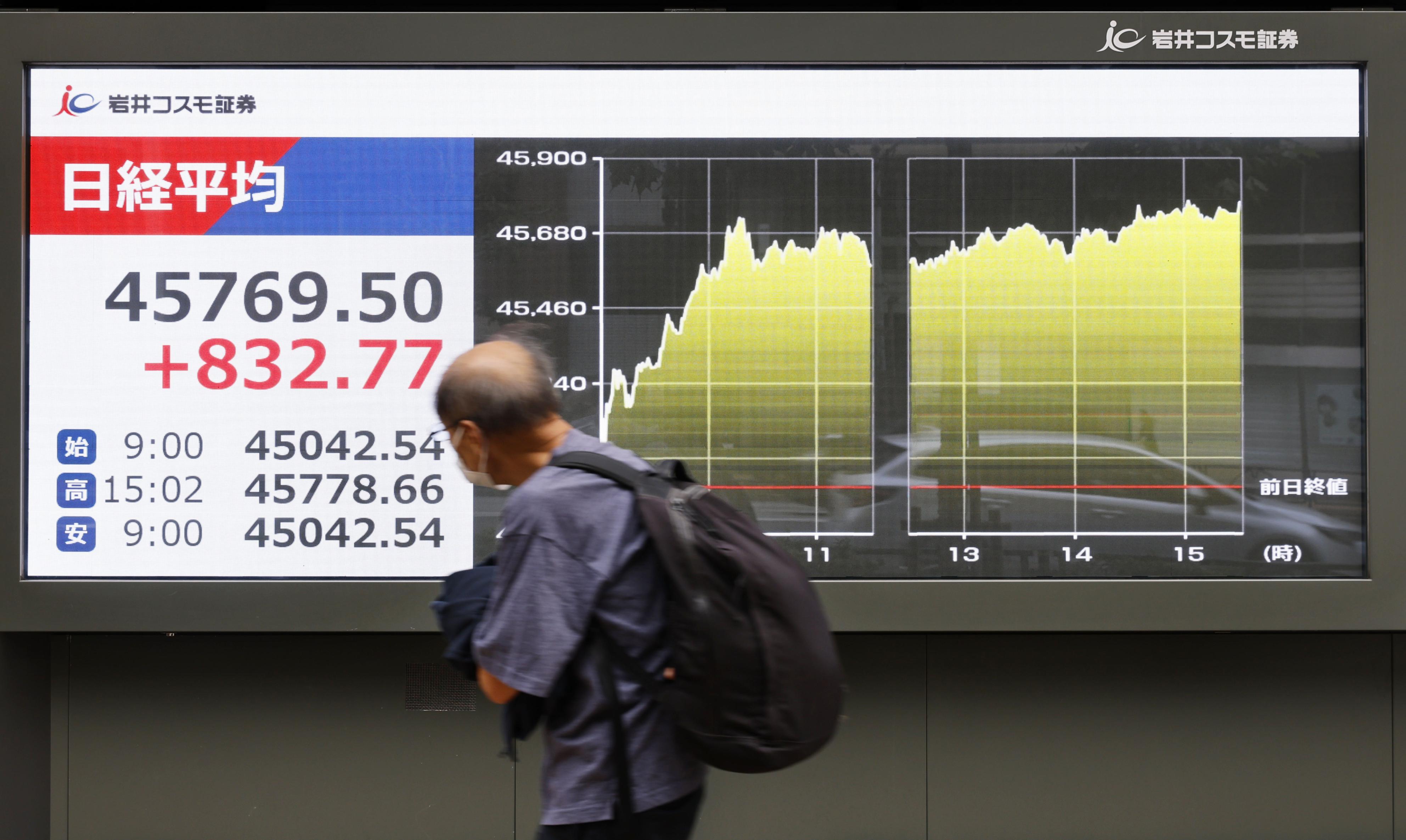 サナエノミクス」相場に高まる期待感 高市氏の自民新総裁就任で週明け