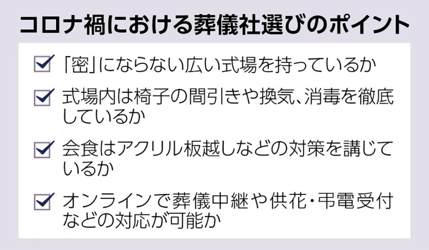 大切な人の最後のお別れをしたい コロナ禍でも葬儀はできるの Sponsored 産経ニュース