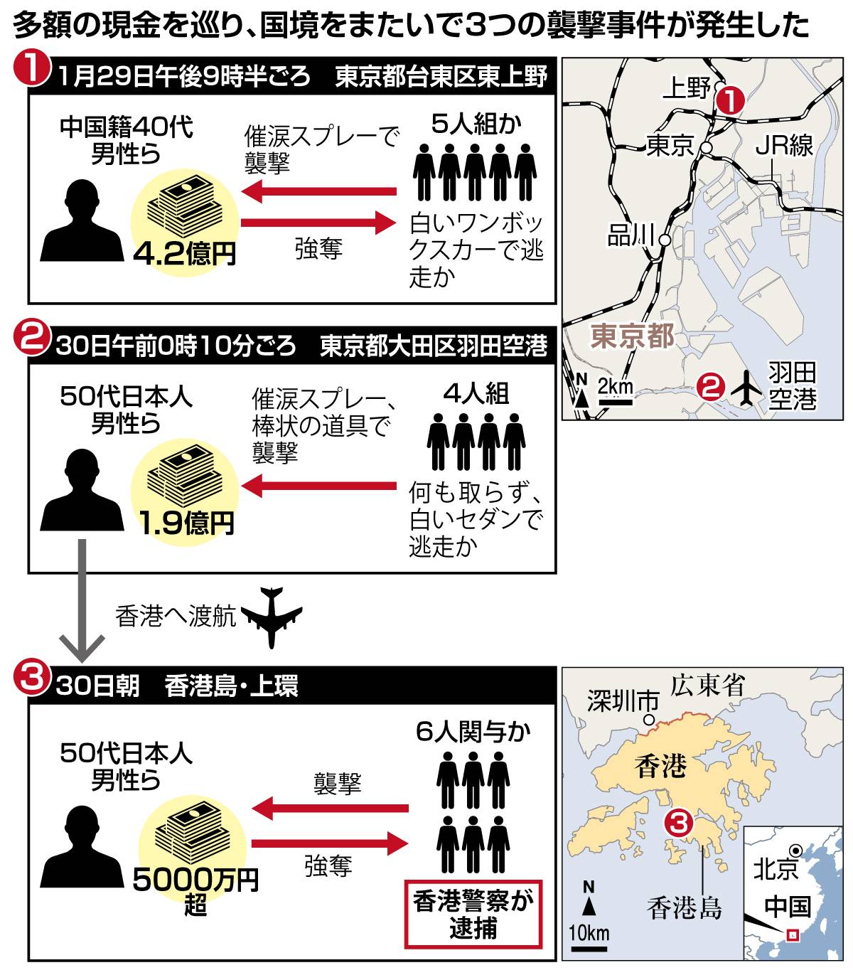 4 億 円 事件