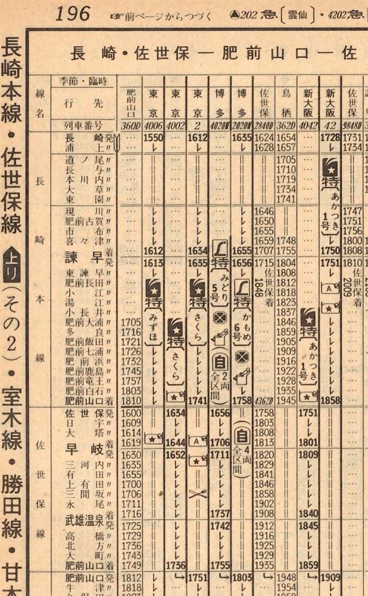 時刻表は読み物です 九州新幹線またも名跡襲名 長崎ルートは かもめ 1 2ページ 産経ニュース