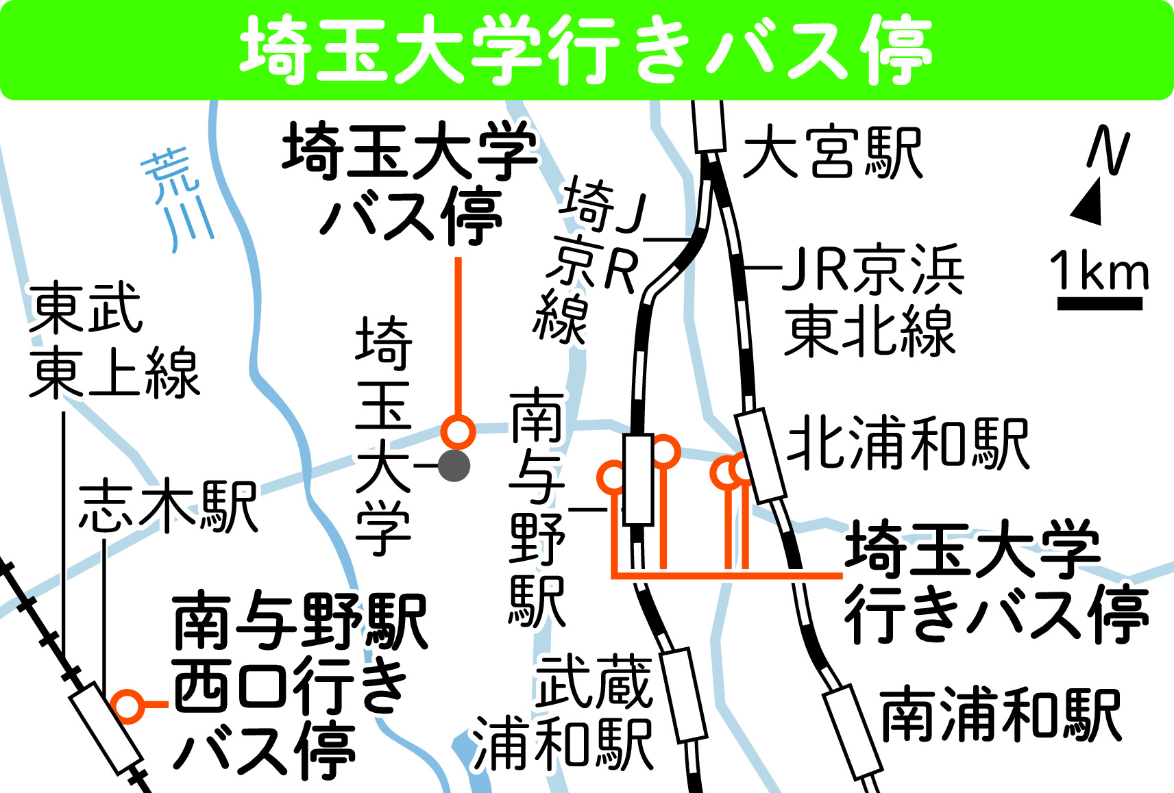 埼玉 セール 大学 南与野 バス