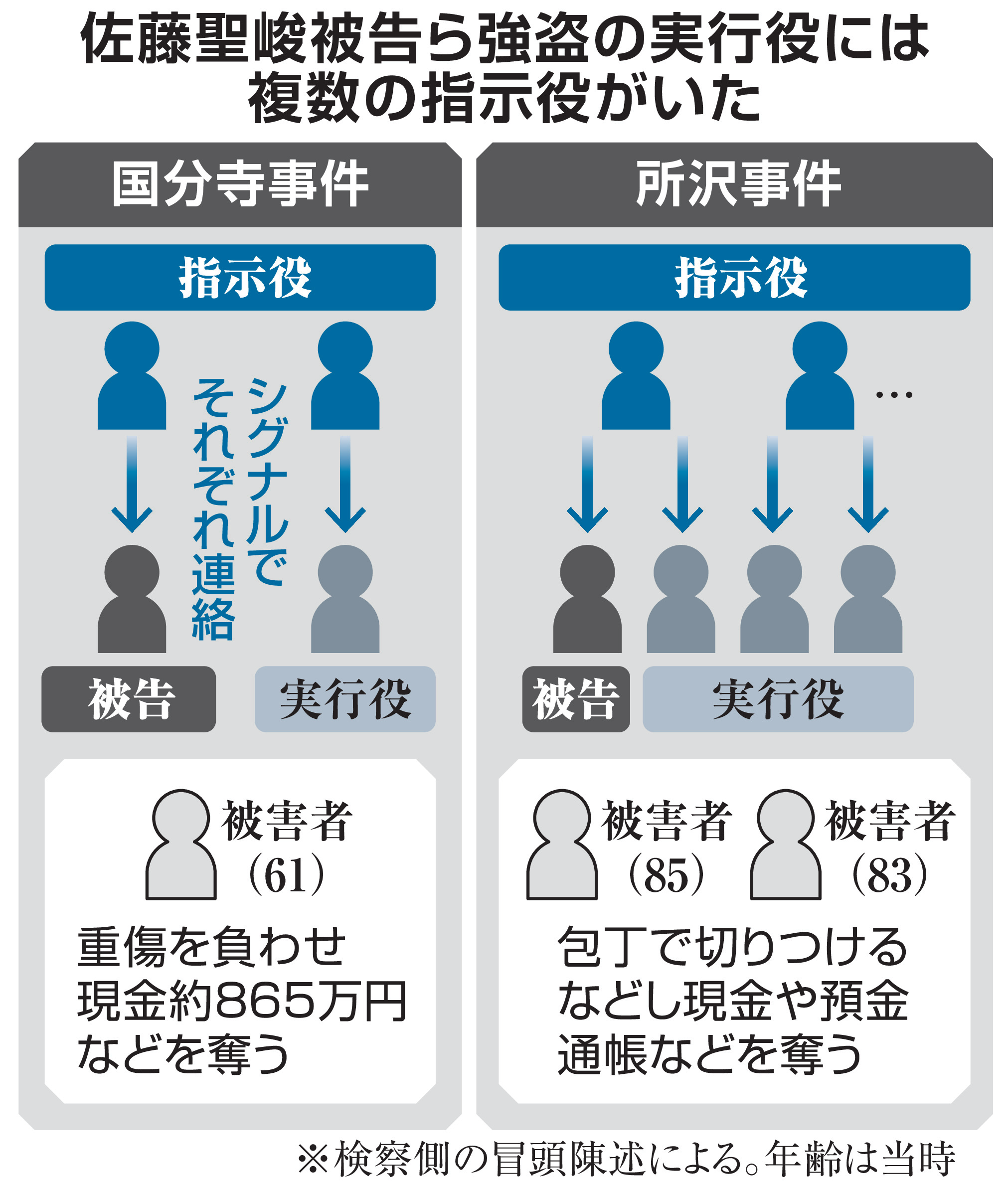 当時のメディア報道・掲載写真