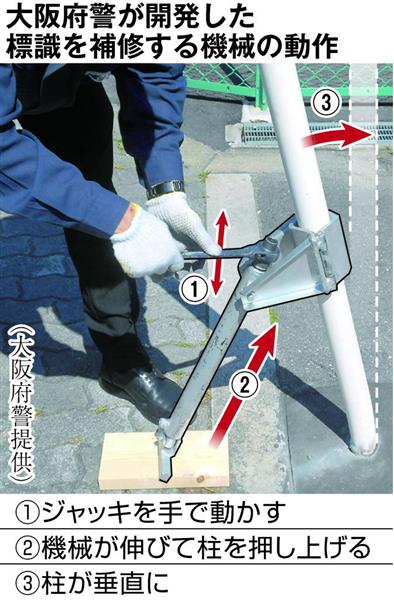 道路標識に頼れる相棒 補修機を官民で開発 大阪府警 1 3ページ 産経ニュース