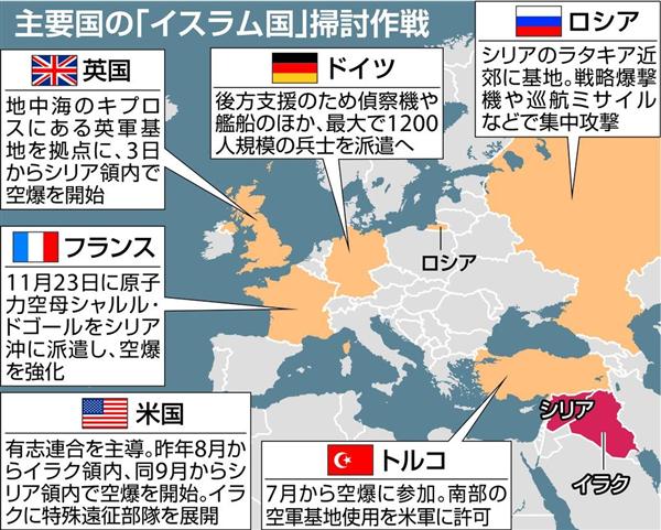 英 イスラム国 拡大懸念 シリア空爆 野党も賛成続出 イザ