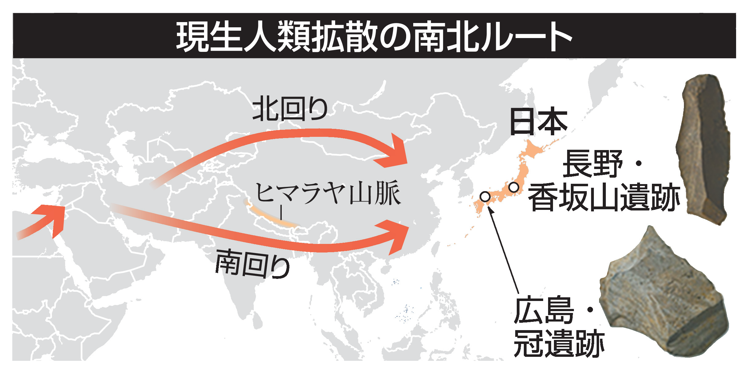 ホモ・サピエンスの日本列島到達、南北のルートからか 石器が示す4万年