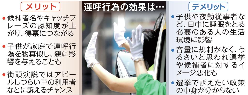 参院選 選挙カーうるさい 騒音 迷惑 産経ニュース