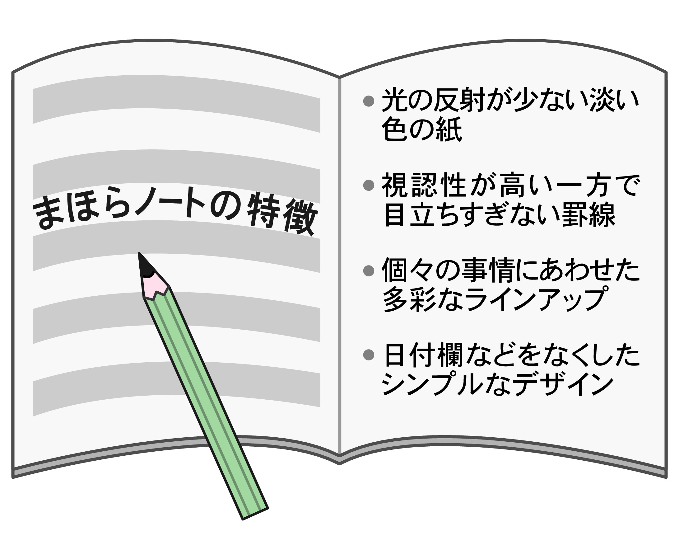 親切の連鎖をノートから 発達障害に対応 １冊購入で２冊寄付 を 産経ニュース