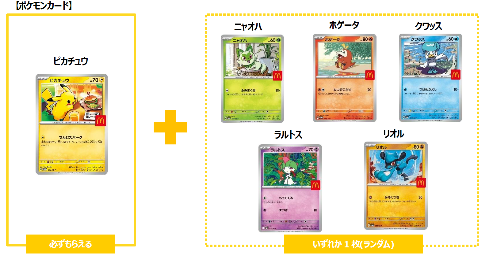 マクドナルド×ポケモン「ハッピーセット」 メルカリと“共闘”も