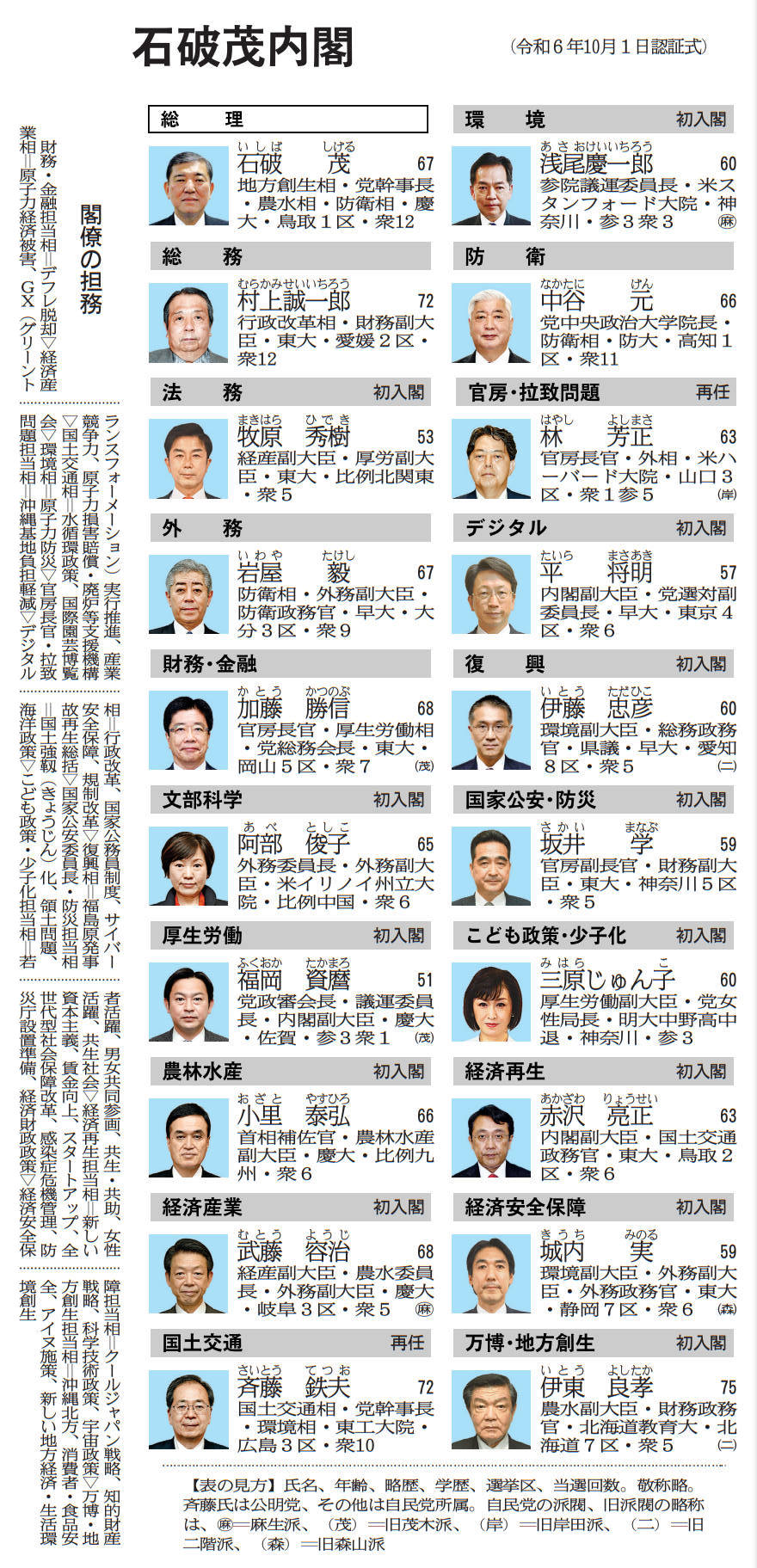 当時のメディア報道・掲載写真