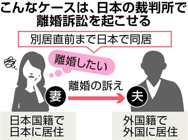 国際結婚の離婚訴訟 日本でも起こせる 人事訴訟法が改正されるとこうなる 1 3ページ 産経ニュース
