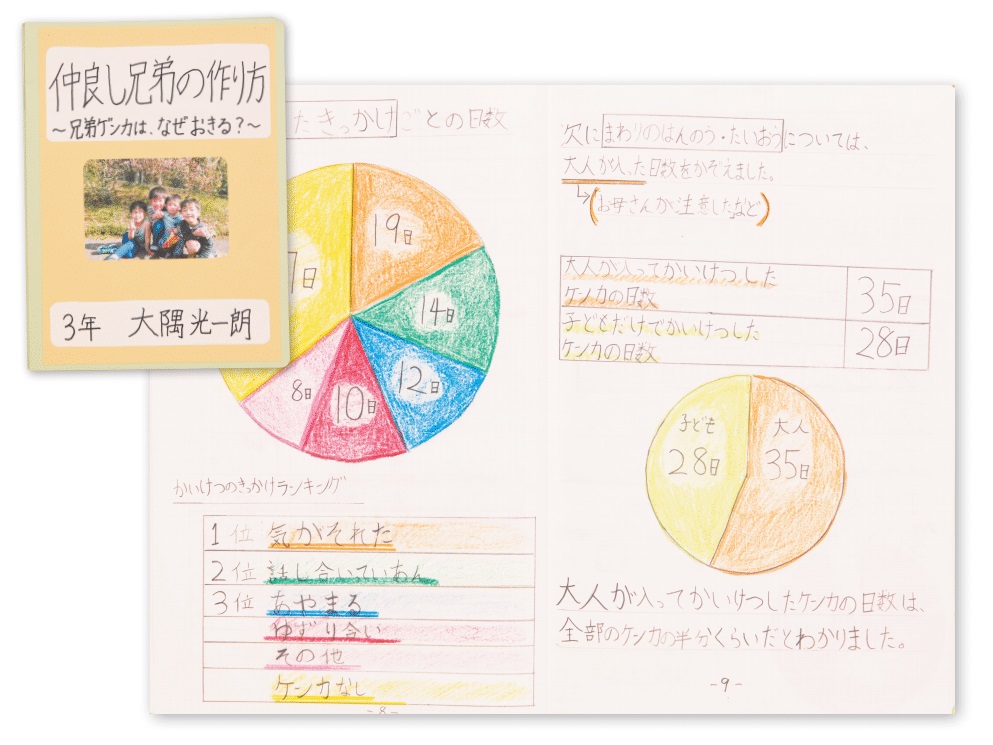 親世代とは違うテーマを選ぶ 夏休み自由研究事情（1/2ページ） - 産経