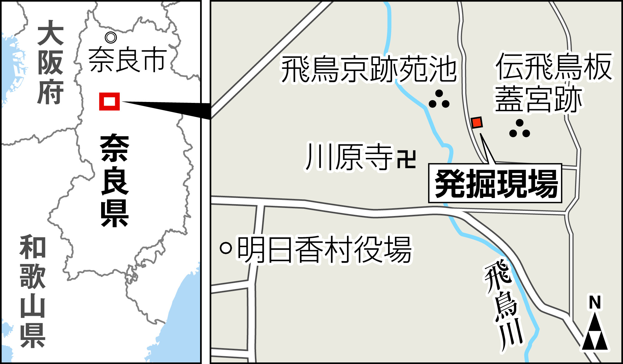 飛鳥で長大な塀跡発掘 舒明天皇の「飛鳥岡本宮」か 歴代天皇の宮も一括