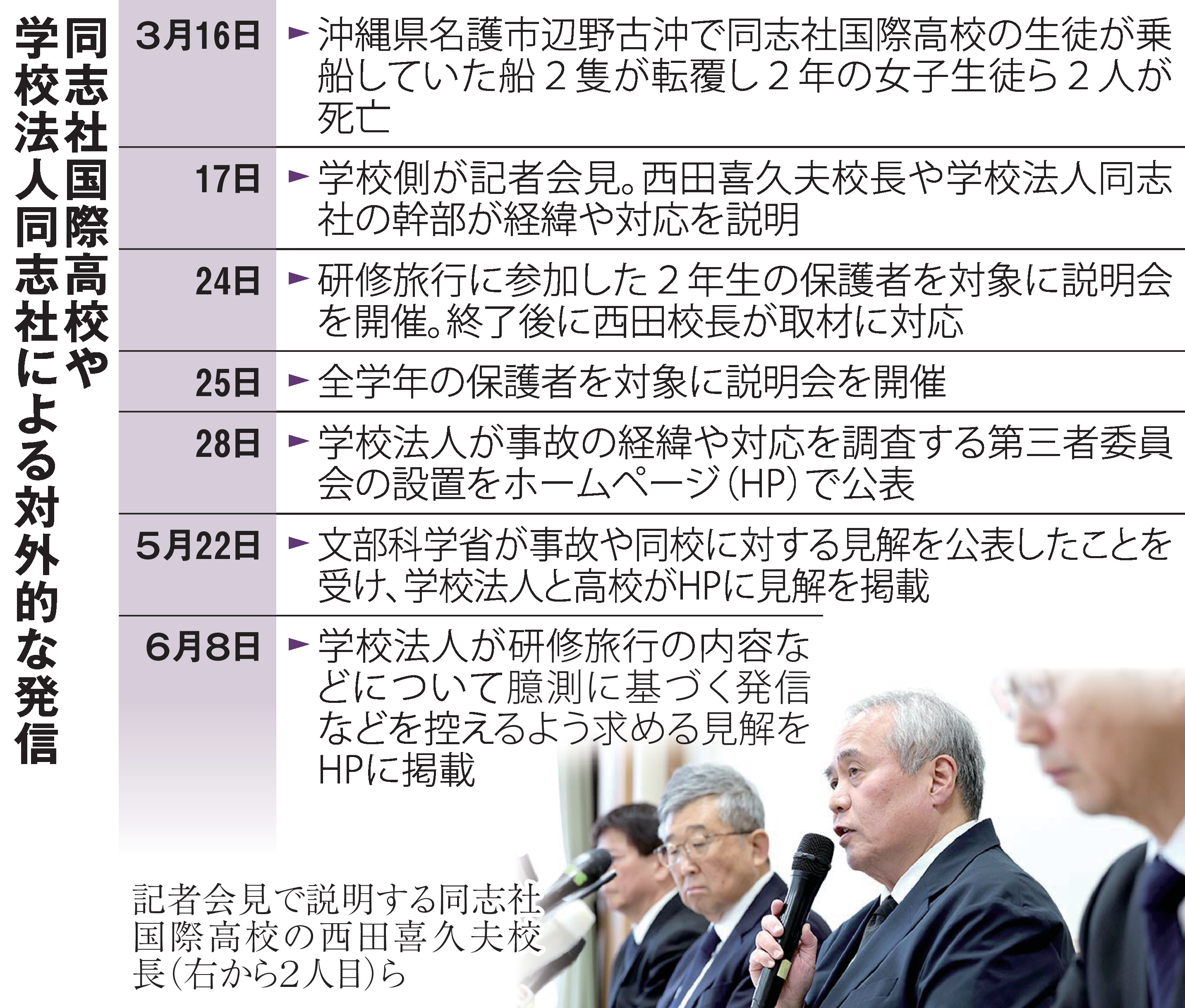 西山 瑞穂 - 産経ニュース