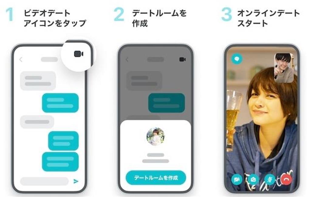 近ごろ都に流行るもの ビデオデート コロナ後の常識 画面で出会い 愛を育む 産経ニュース