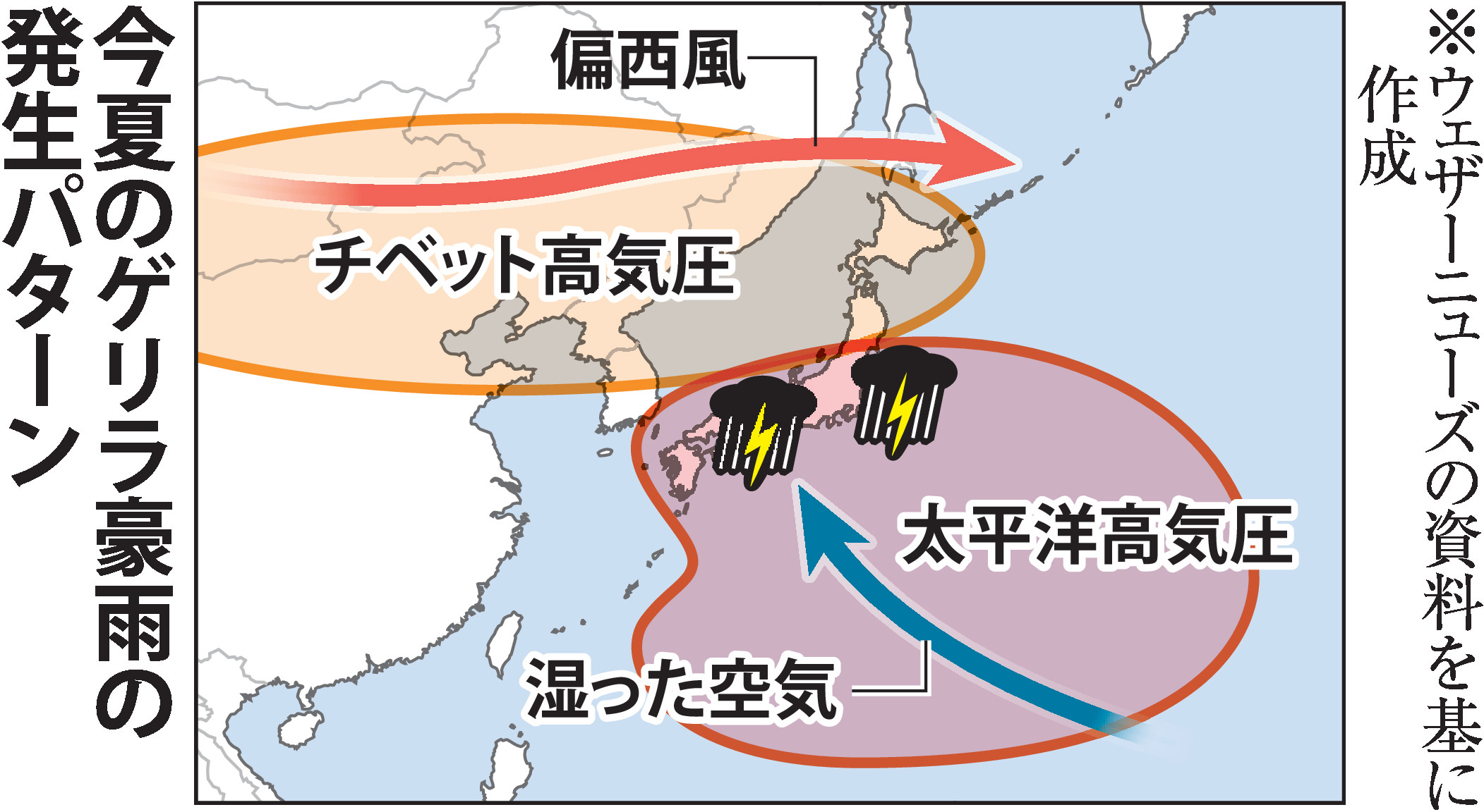 今夏もゲリラ豪雨多発 7万8000回予想 8月中旬ピーク、東日本は西日本の