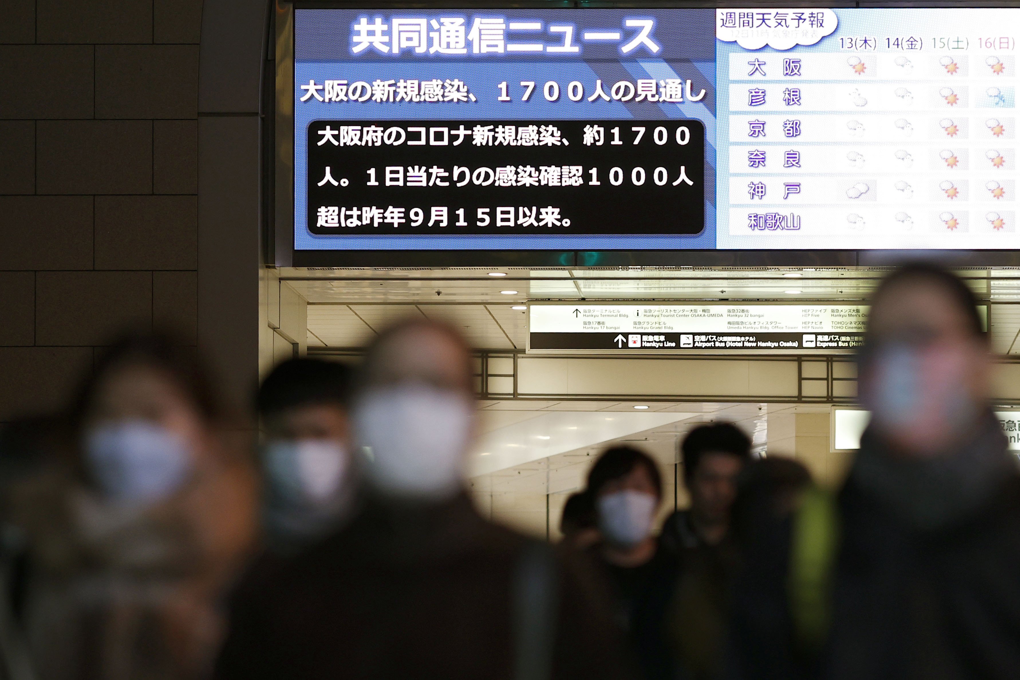 大阪で１７１１人感染 １人が死亡 １日１０００人超えは昨年９月１５日以来 サンスポ