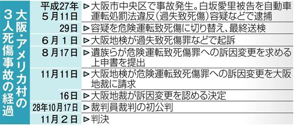 アメ村３人死傷事故 被告に懲役３年６月 危険運転 は認めず 大阪地裁裁判員裁判 1 2ページ 産経ニュース