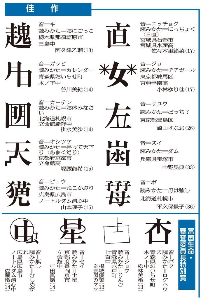 第９回 創作漢字コンテスト 最高賞に２作品が決定 1 2ページ 産経ニュース