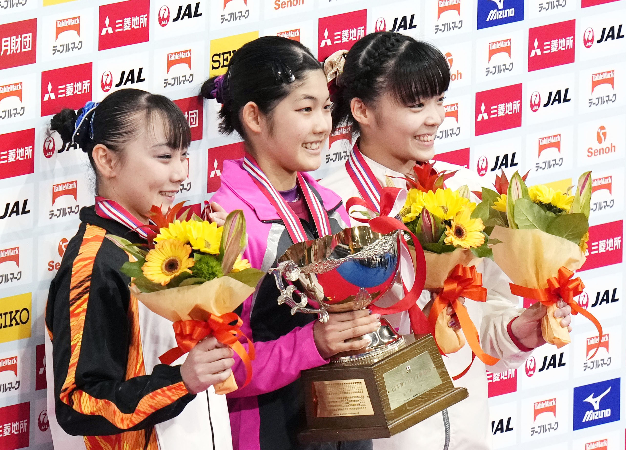 2015年世界体操 日本女子選手画像集　約4,500枚 2018～2019 日本女子体操 高画質写真セット（2022