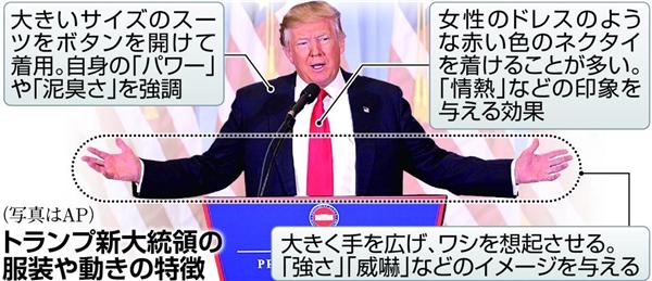 トランプ大統領始動】トランプ米新大統領が就任 「米国第一」掲げる（1