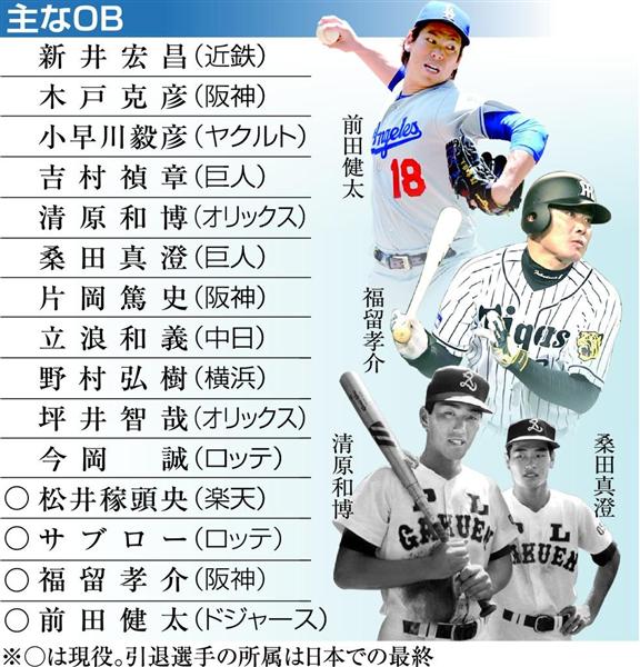 ｐｌ最後の夏 １ 野球部ｏｂ会に漂う無力感 逆転 の嘆願も学園側反応なし 甲子園沸かせた 名門 いま 井坂善行 2 3ページ 産経ニュース